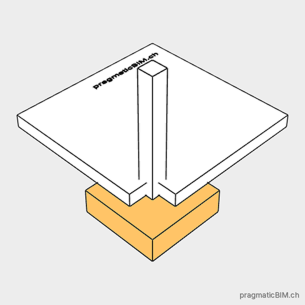 Fundament (ARC-FOOTING)