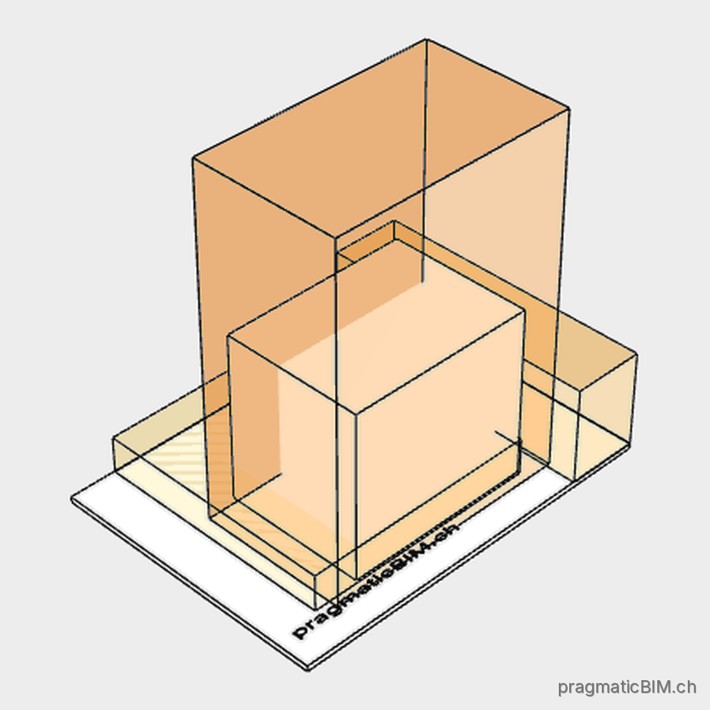 Rahmenbedingung (ARC-CONSTRAINT)