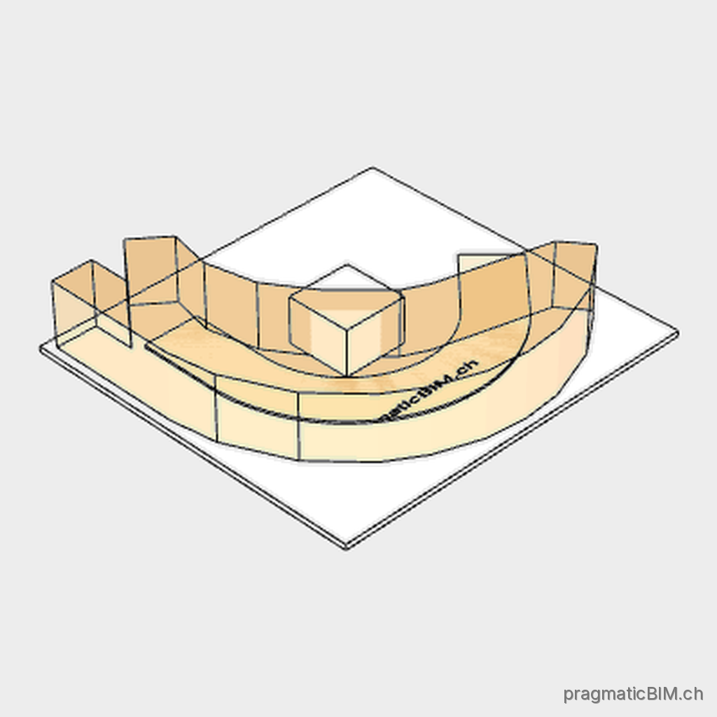 Wenderadius (ARC-TURN-RAD)