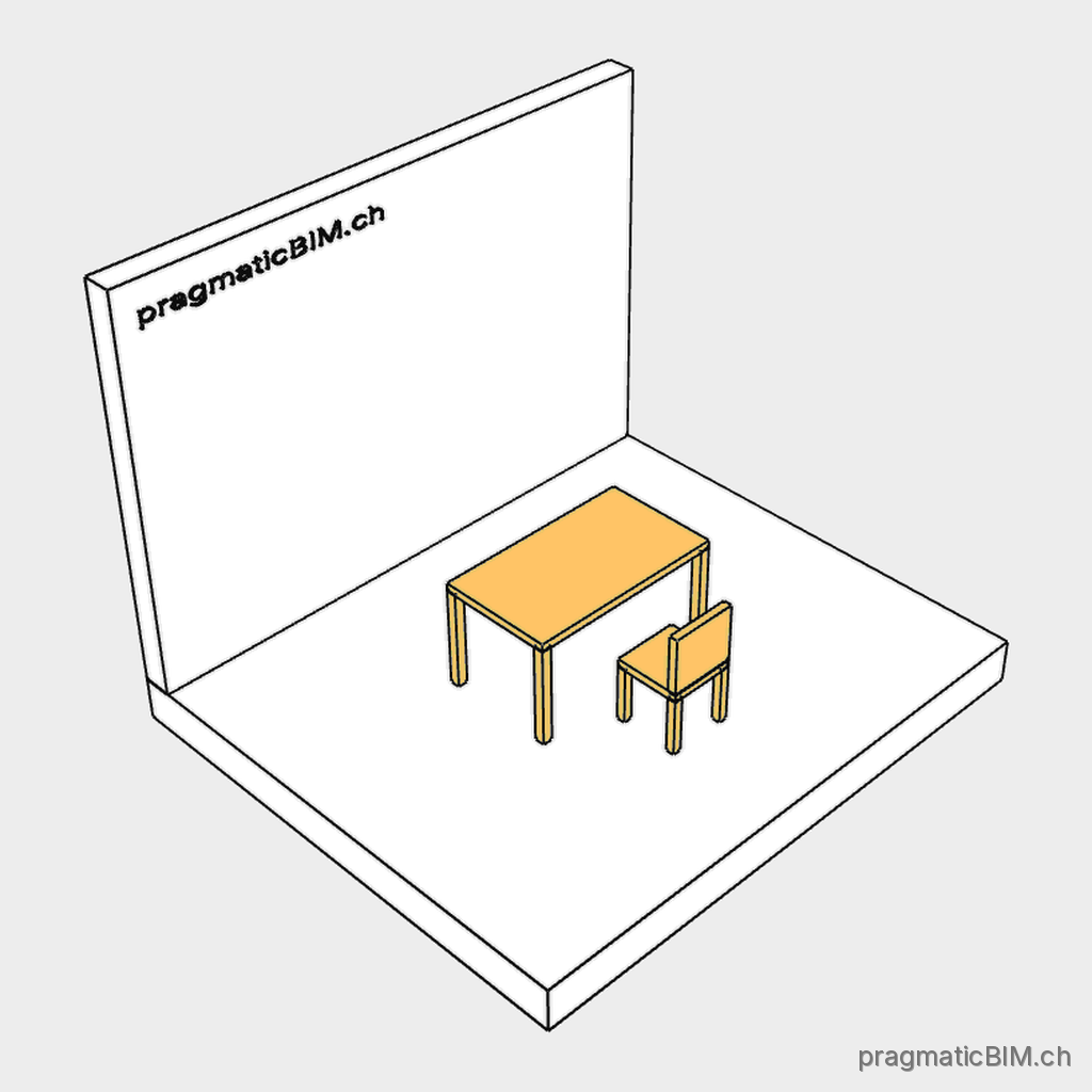 Möbel (FURN)