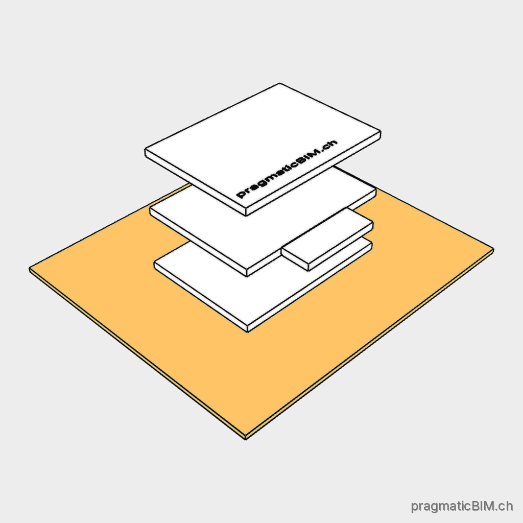 Planungsperimeter (SITE)