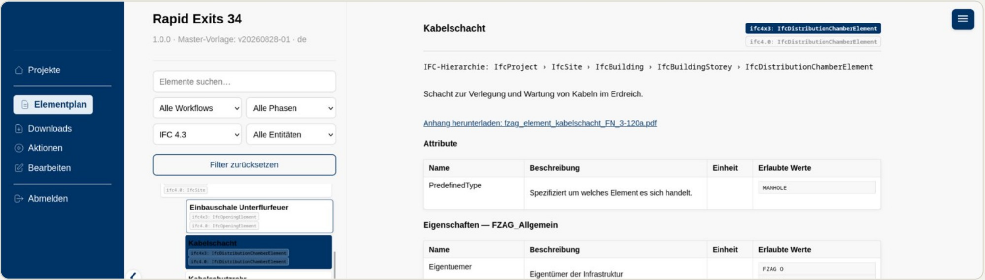 Viewer des Projekts Rapid Exits 34 am Flughafen Zürich mit dem Element Kabelschacht, IFC-Hierarchie, Attributen und Eigenschaften aus dem FZAG-Pset mit erlaubten Werten.