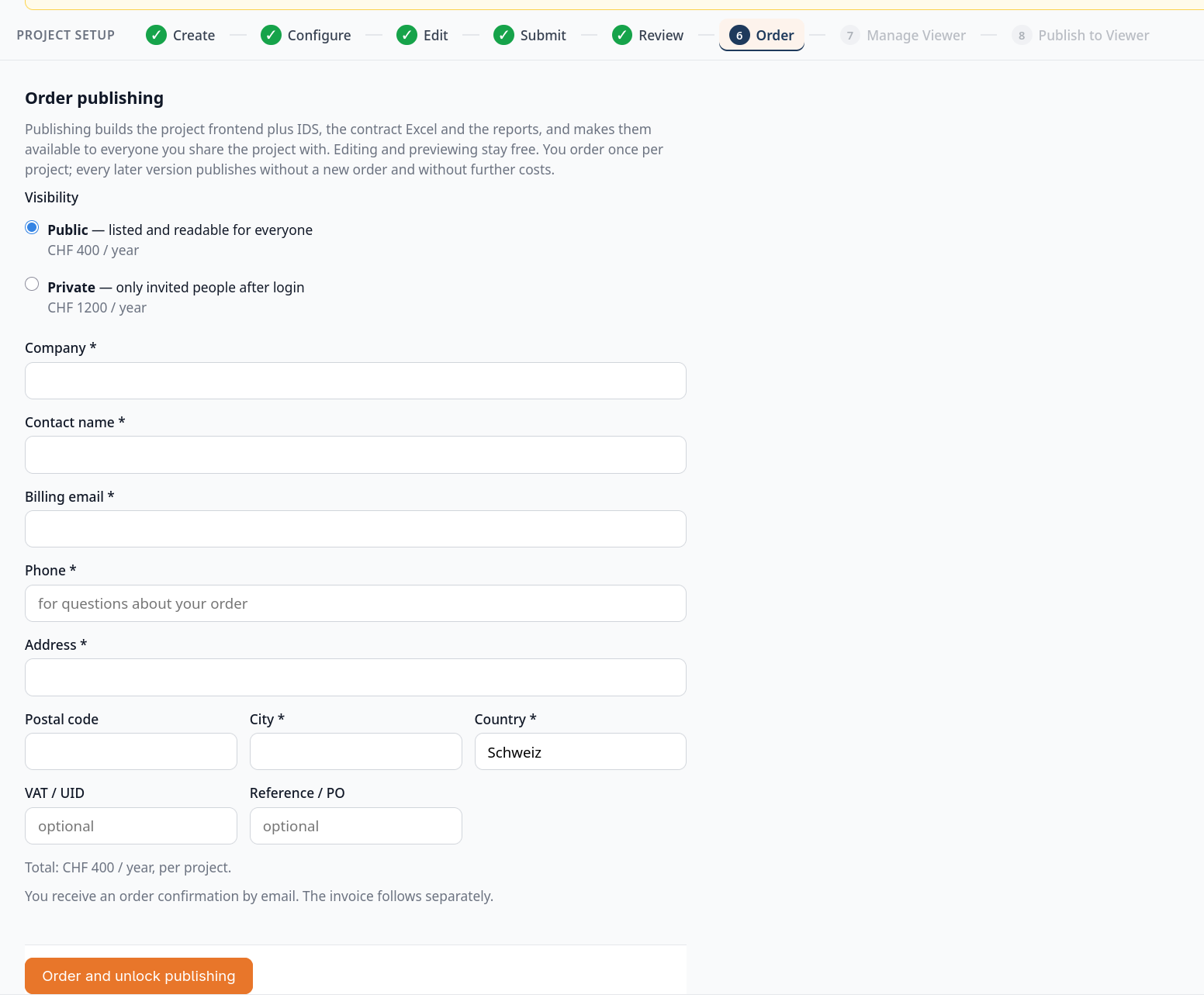 Order publishing step with Public CHF 400 and Private CHF 1200 options plus the billing form and Order and unlock publishing button.