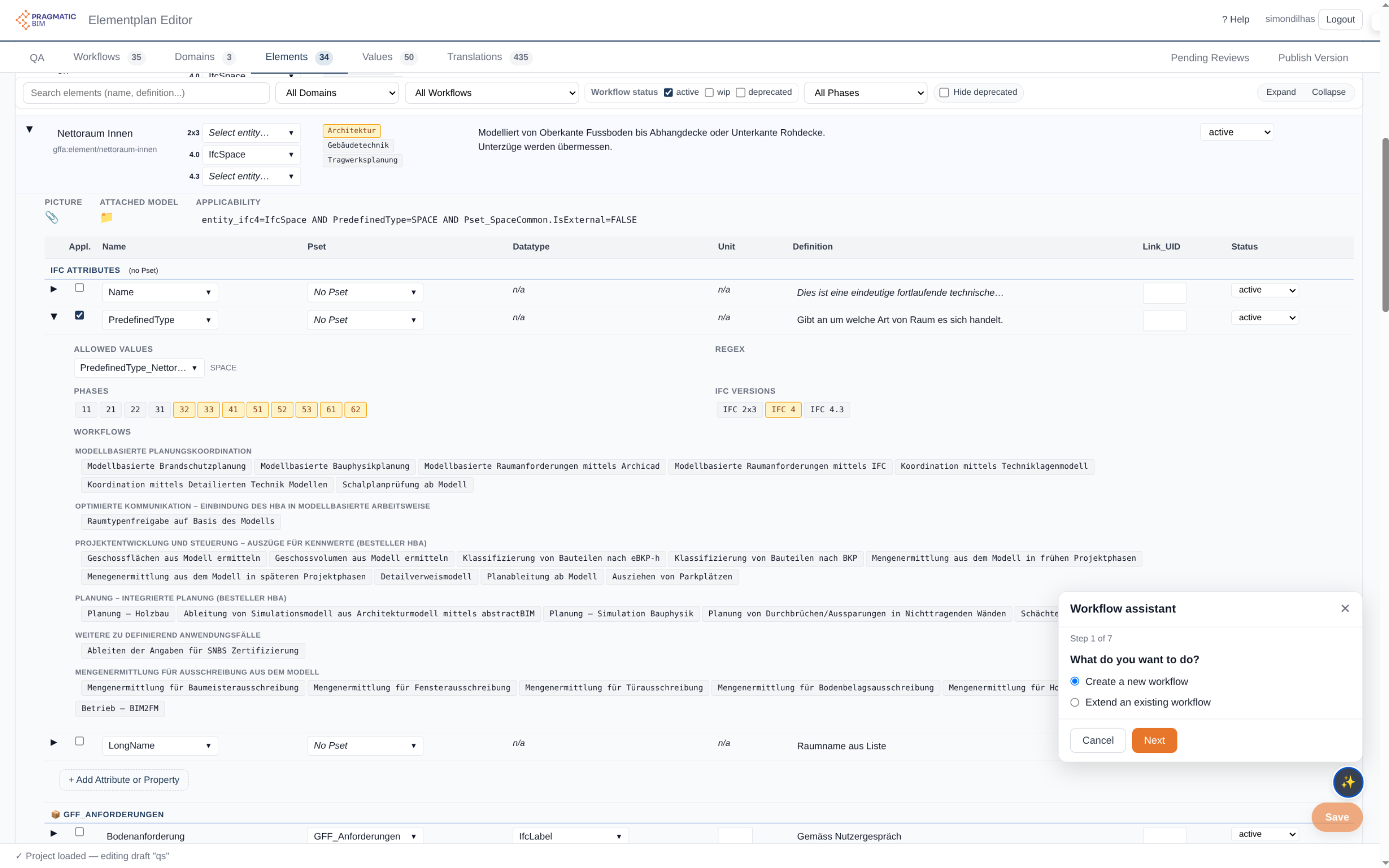 Standard dati organizzativi e definizioni dei casi d'uso con cronologia versioni